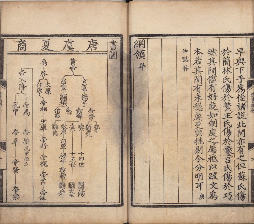 《书集传》宋朝 蔡沈编撰 全套6卷PDF格式 高清下载