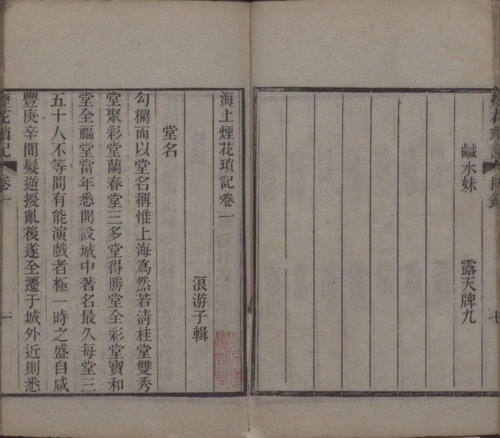 清朝 浪游子辑《海上烟花琐记》四卷 清光绪三年序刊本