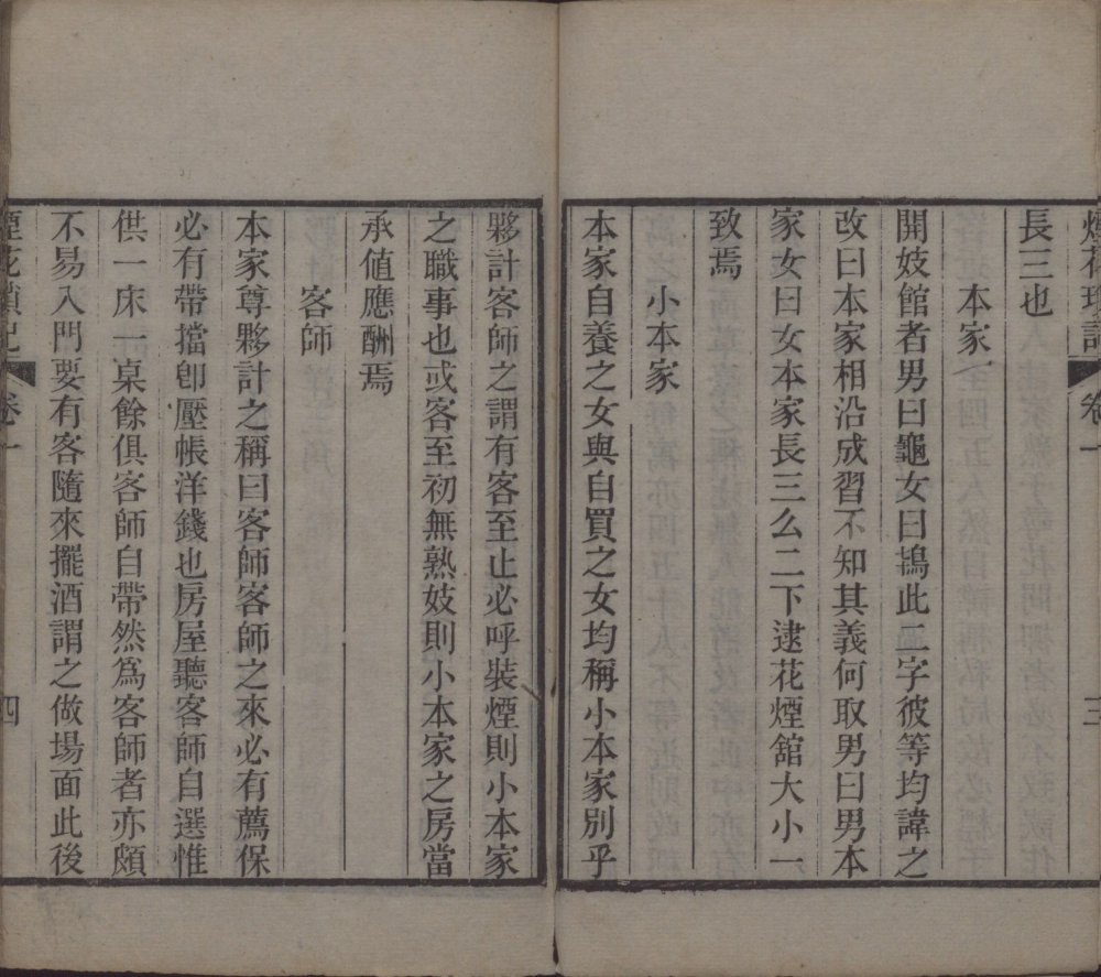 清朝 浪游子辑《海上烟花琐记》四卷 清光绪三年序刊本